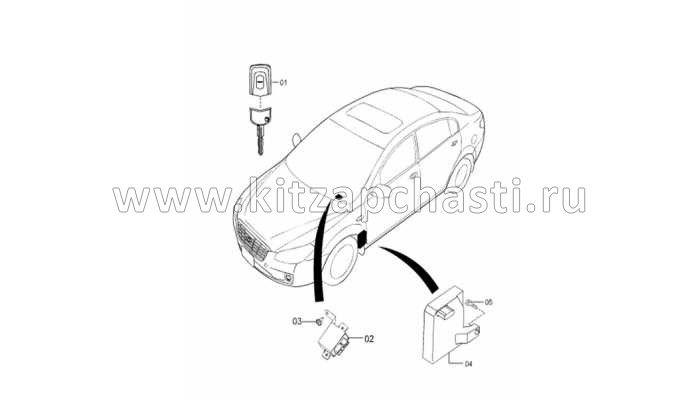 Блок иммобилайзера FAW Besturn B50